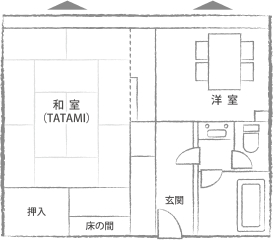 庭園側 標準客室 見取り図