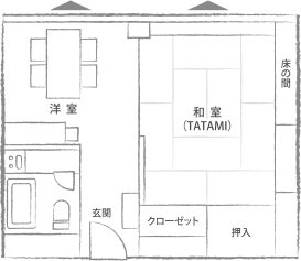 庭園側 標準客室 見取り図