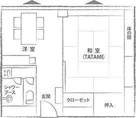 一般客室・温泉シャワーブース付 見取り図