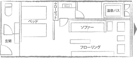 ガーデンビュー 温泉バス付ツイン 見取り図